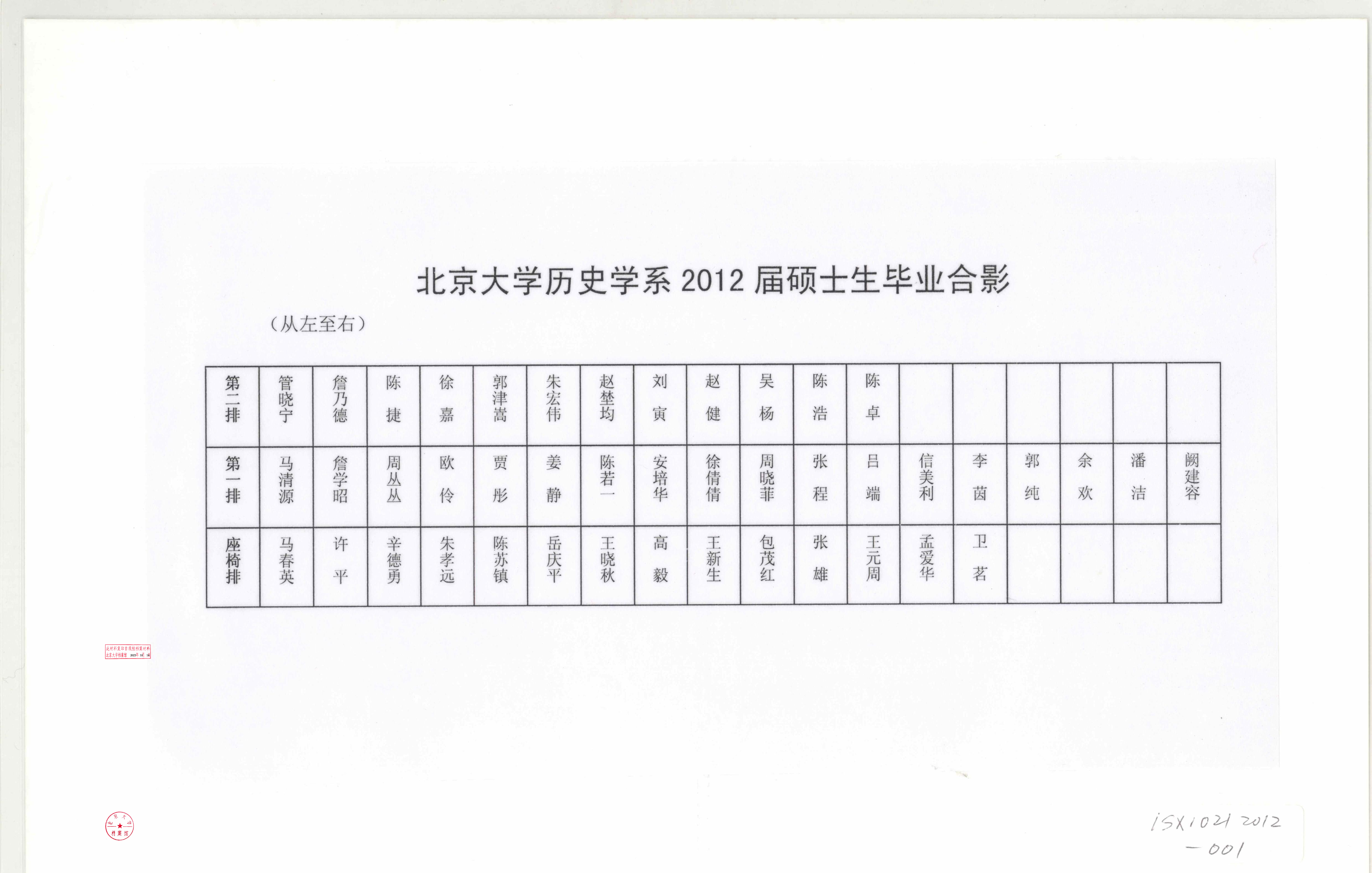 12届硕士名单.jpg